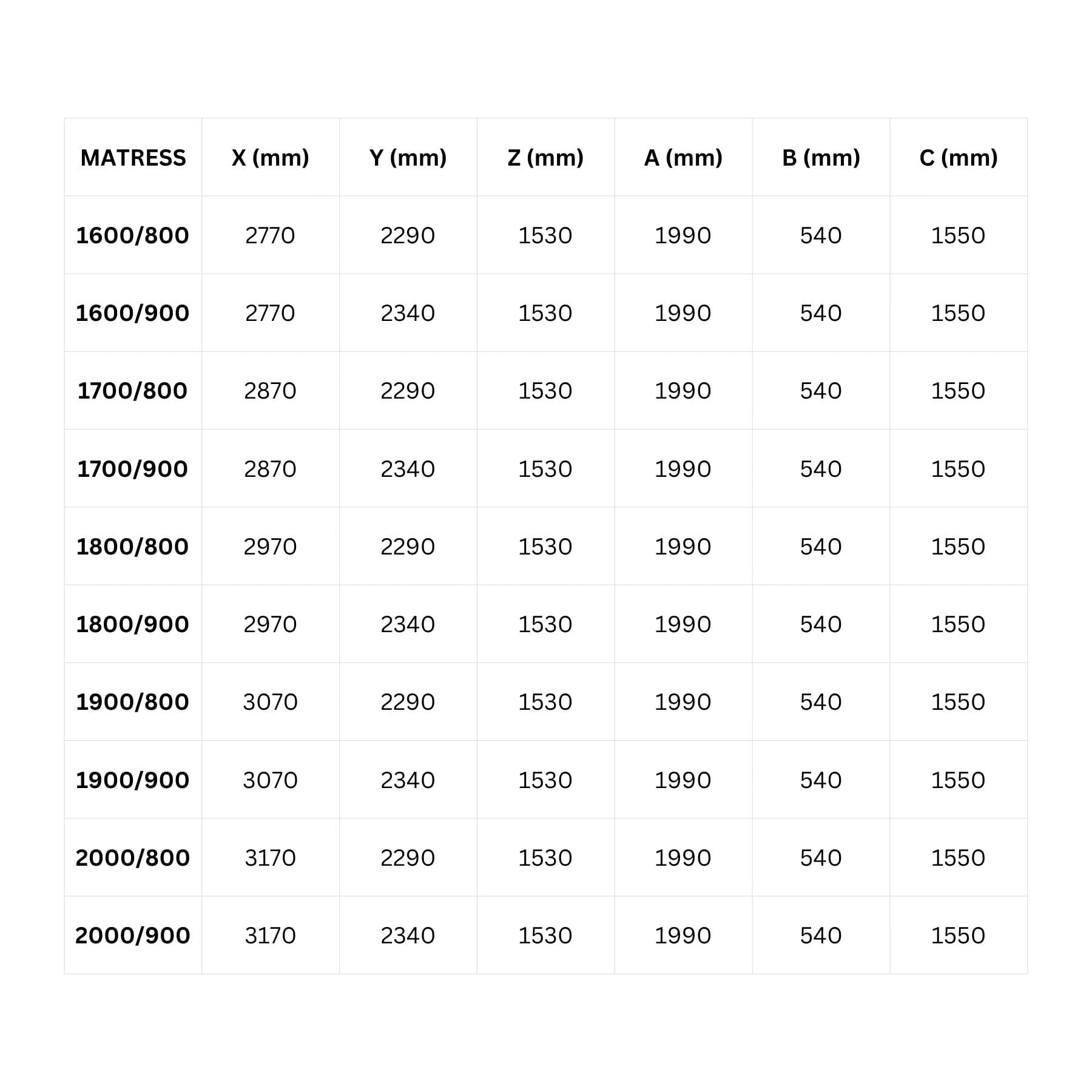 Kinderbett Hausbett Etagenbett für Kinder - Christin - LeoBabys