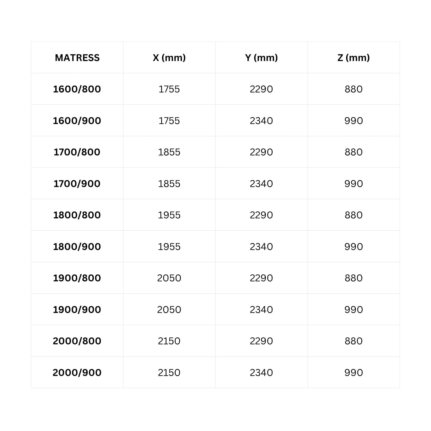 Kinderbett Hausbett Etagenbett für Kinder - Lou - LeoBabys