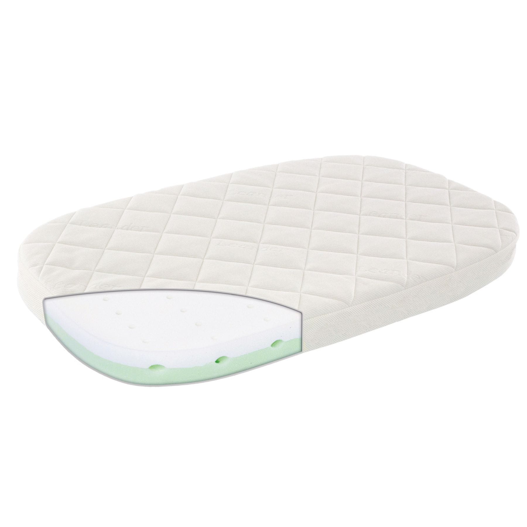 Matratze für Leander Classic Babybett - Comfort & Premium | Made in Austria