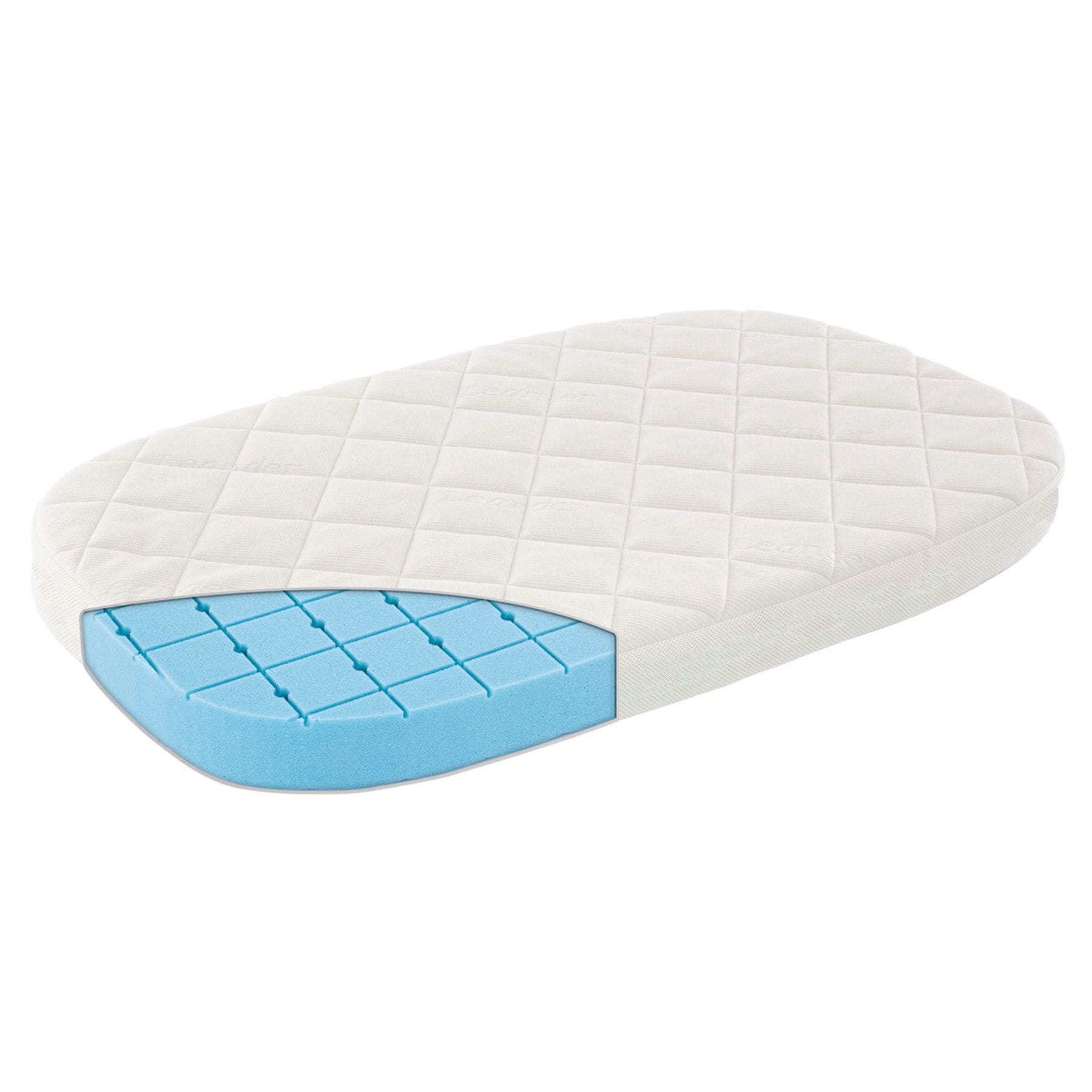 Matratze für Leander Classic Babybett - Comfort & Premium | Made in Austria