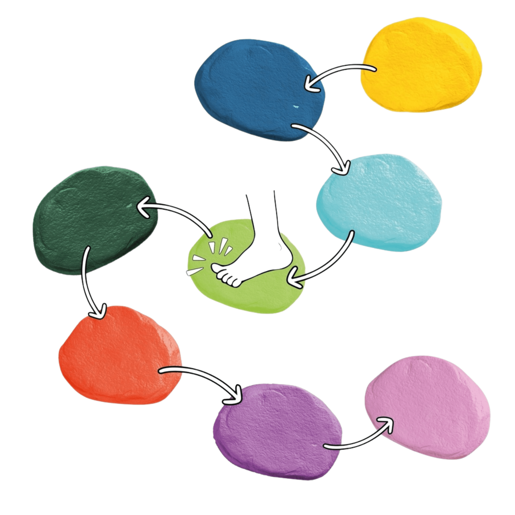 Wolkensteine – Soft-Balanciersteine im 8er Set