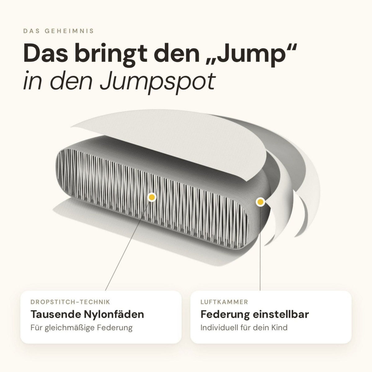 Trampolin Jumpspot – Indoor Kindertrampolin & Hüpfpolster Jupiduu