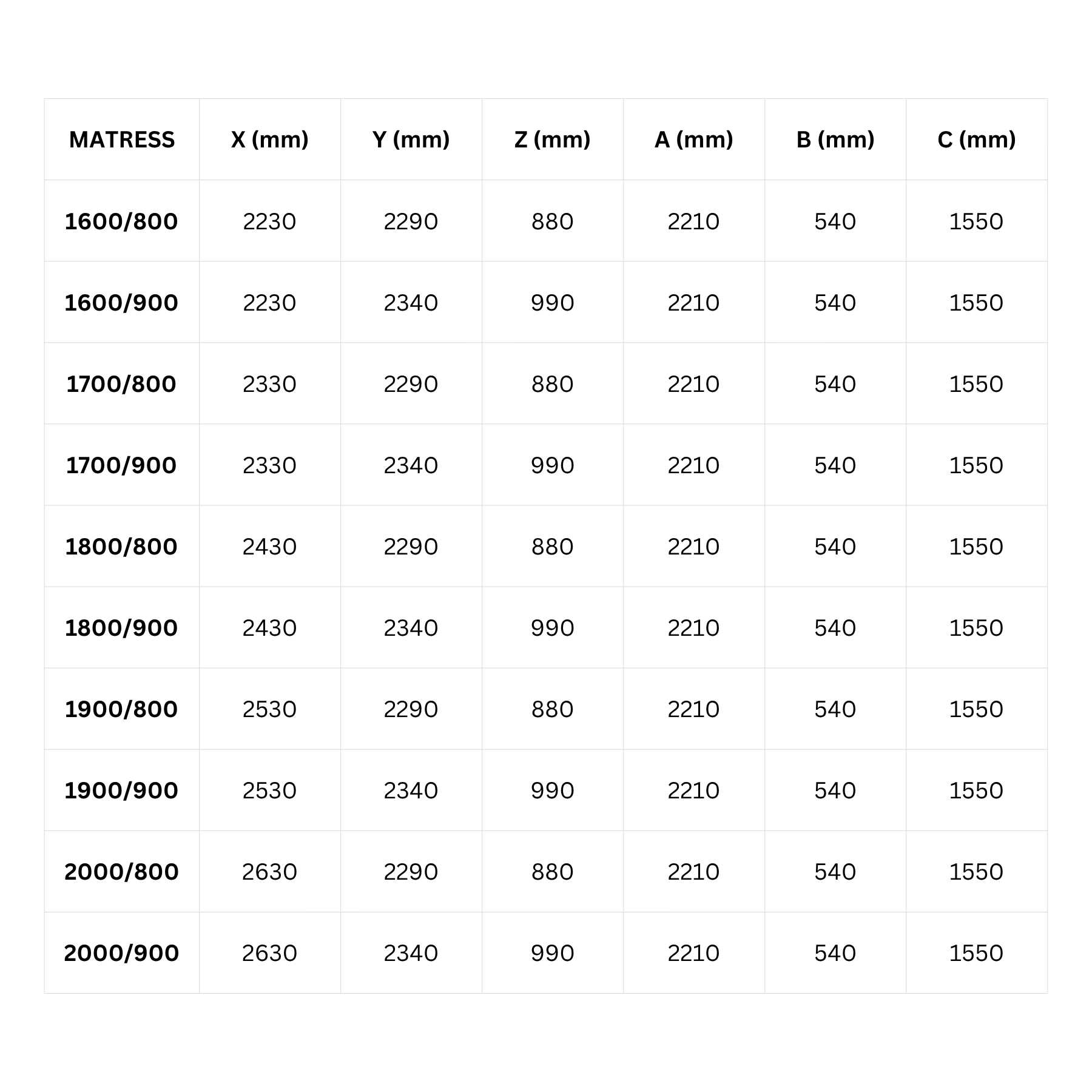 Kinderbett Hausbett Etagenbett für Kinder - Kim - LeoBabys