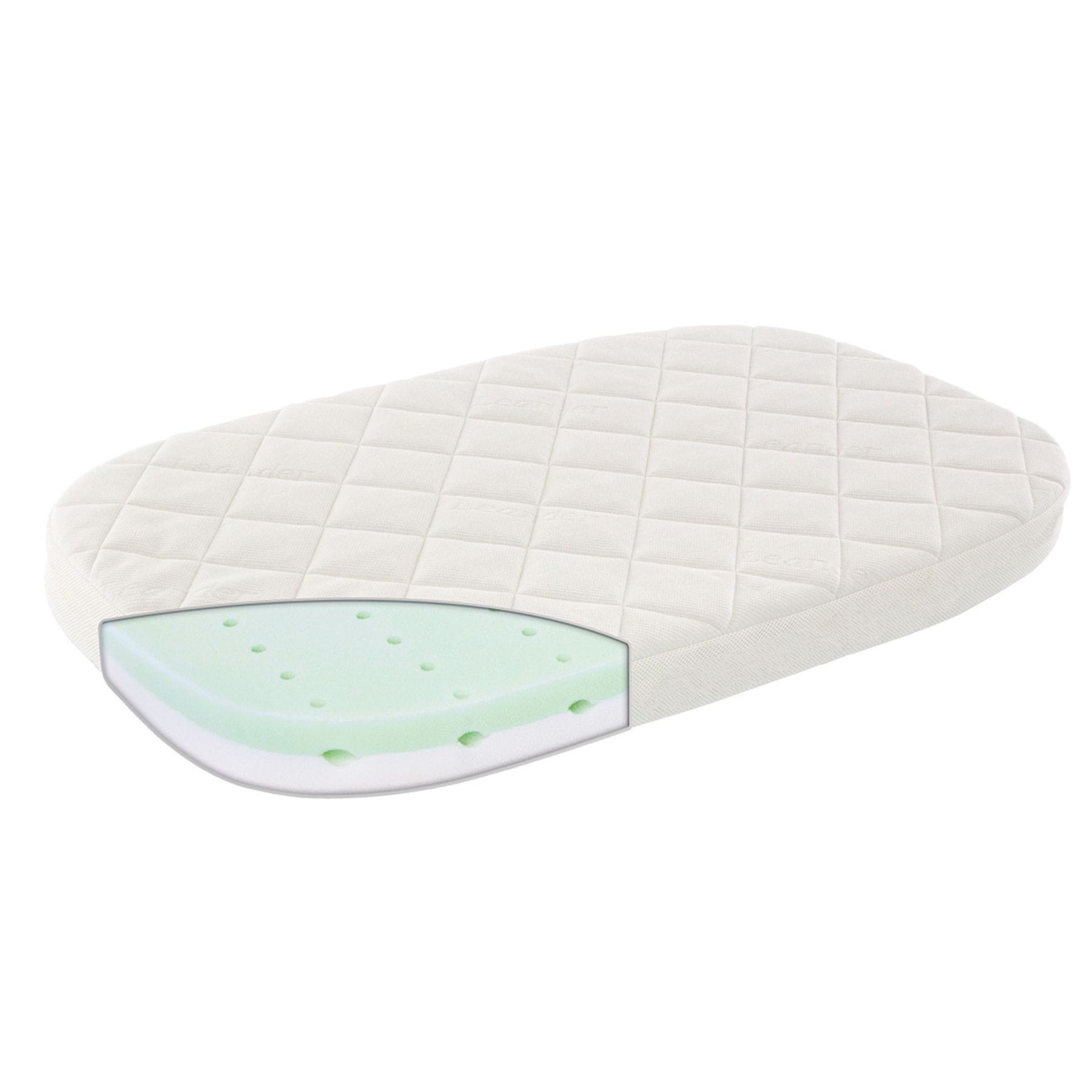 Matratze für Leander Classic Babybett - Comfort & Premium | Made in Austria