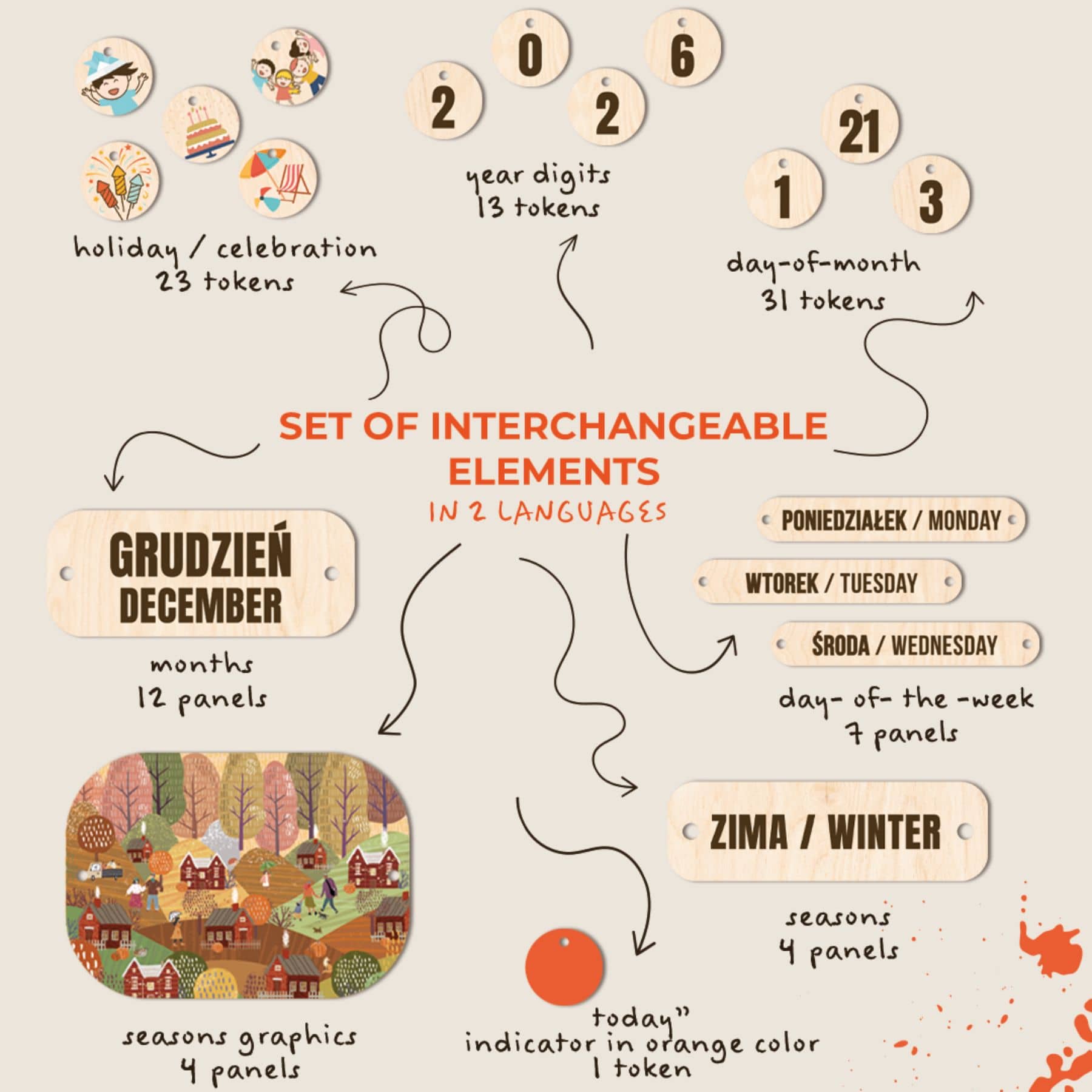 Zweisprachiger Holzkalender Montessori - LeoBabys
